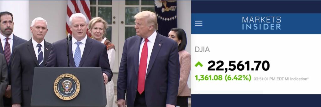 Stock Markets Are Loving Trump’s Coronavirus Response