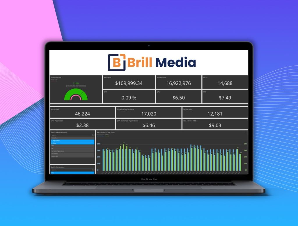Programmatic media dashboards