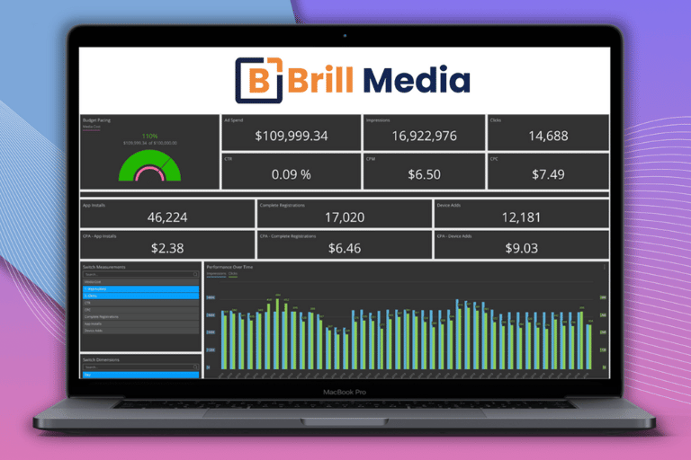 maximize your roi with precision