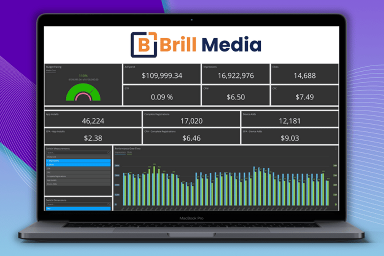 optimize results with analytics