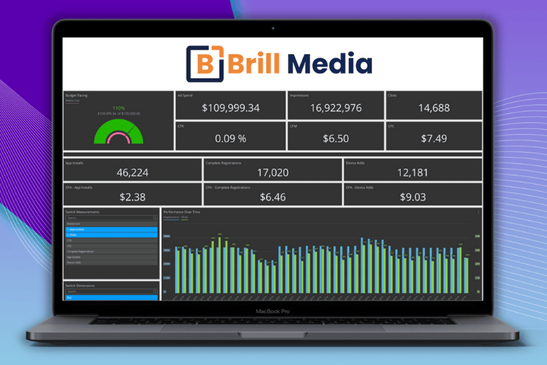 Harness data for superior results through analytics-driven strategies and informed decision-making.